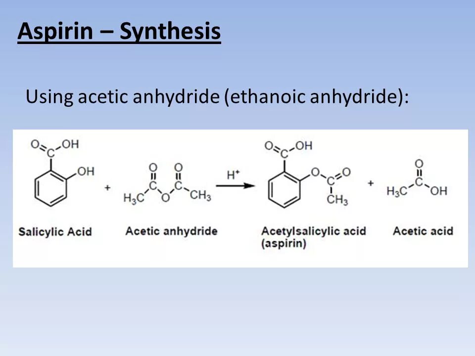 Synthesis group. Aspirin synthesis. acetic anhydride. синтез аспирина из бензола. синтез ацетилсалициловой кислоты из бензола.