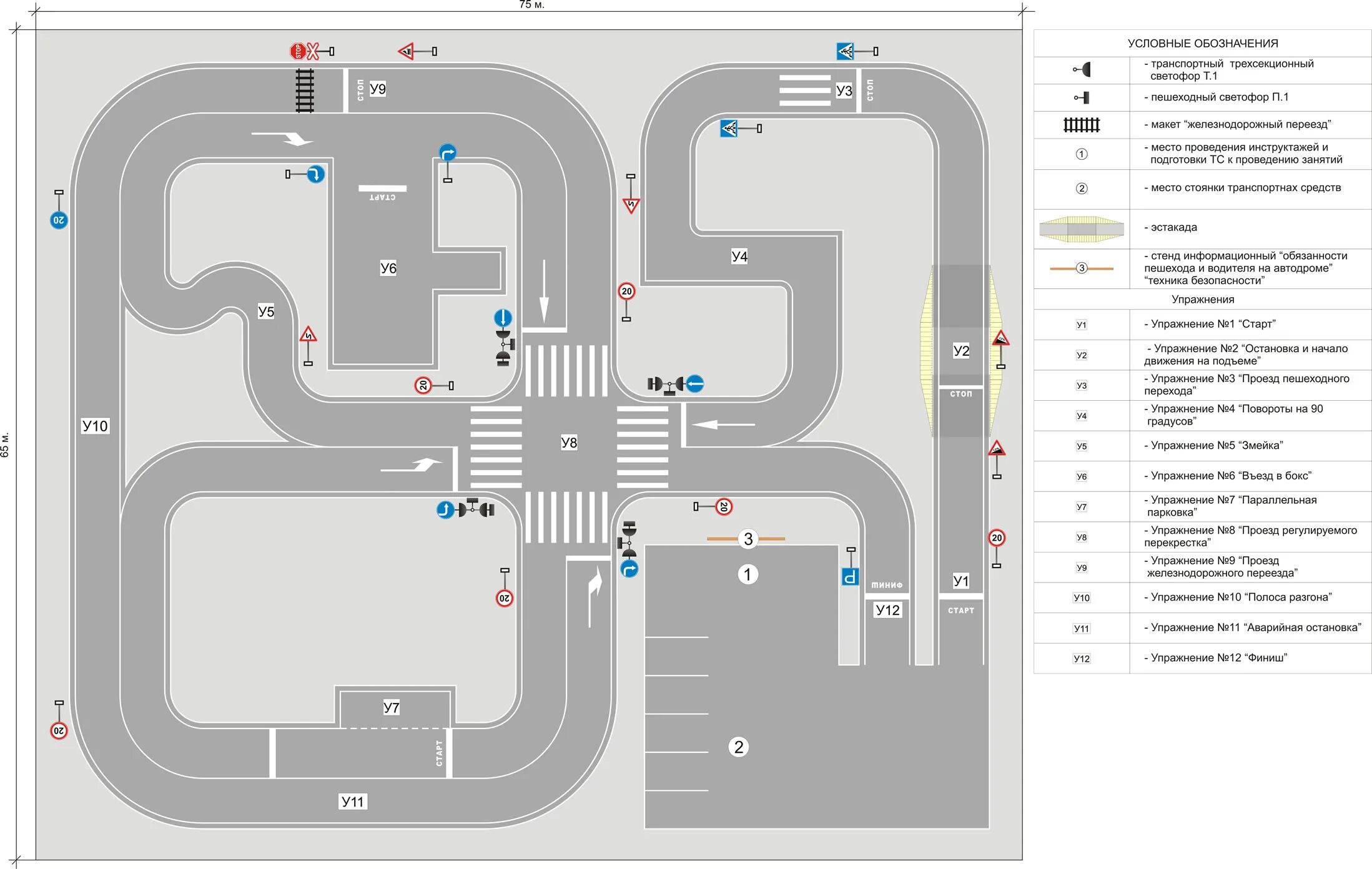 Схема автодрома для автошколы категории с. Схема разметки автодрома для автошколы. Схема автодрома брукк Уфа. Разметка автодрома для категории в с размерами. Экзамен гибдд новосибирск