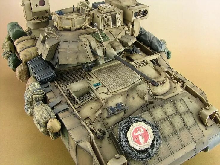 Combat modelling