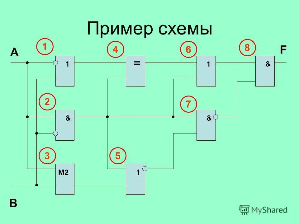 Логический фактор. Логический фактор