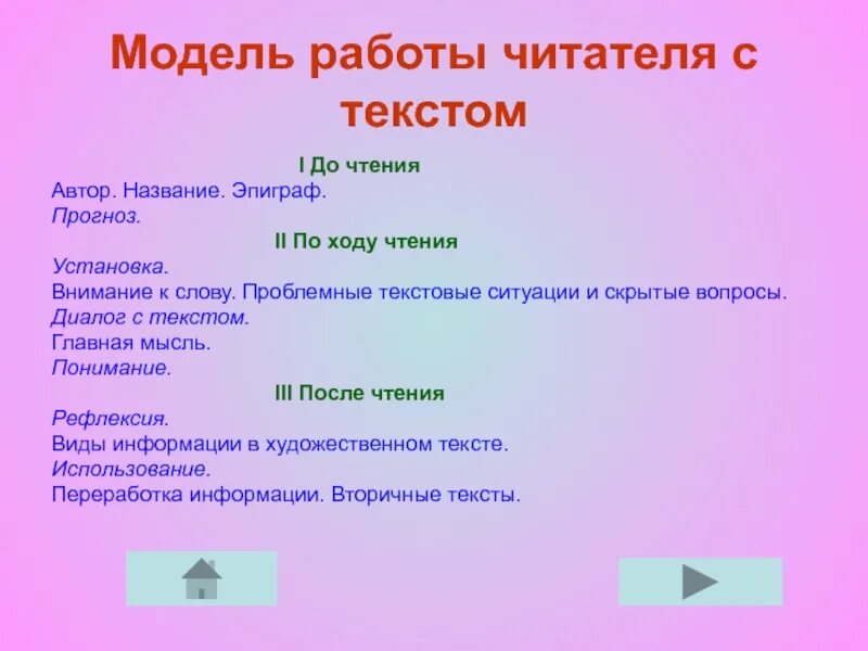 Урок по теме виды чтения. Виды чтения в 1 классе. виды чтения презентация. виды чтения 6 класс. виды чтения 5 класс.