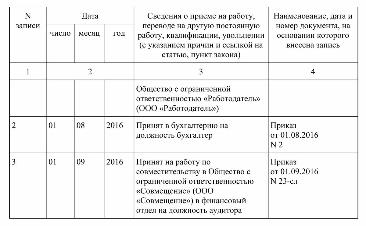 Увольнение по совместительству образец. Запись по совместительству в трудовой книжке образец. Внести запись в трудовую книжку о совместительстве. Pfgbcm d nheljde j dyenhtyytv cjdvtcnbntkmcndt. Внутреннее совместительство запись в трудовой книжке.