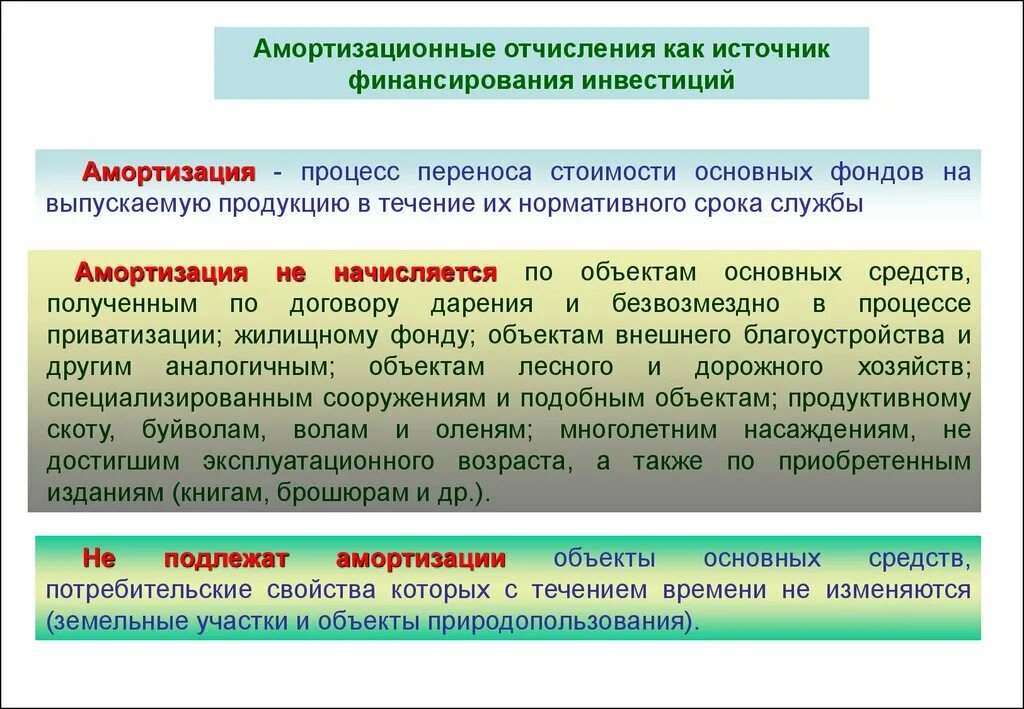 Амортизация источники финансирования инвестиции. Амортизационны еочисления. Амортизация источники финансирования. Амортизационный фонд как источник финансирования. Амортизация как источник финансирования пример.