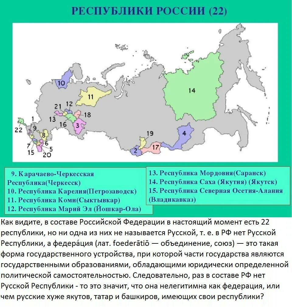 22 Республики России. 22 Республики России на карте со столицами. Субъекты РФ 22 Республики. 22 Автономные Республики России.