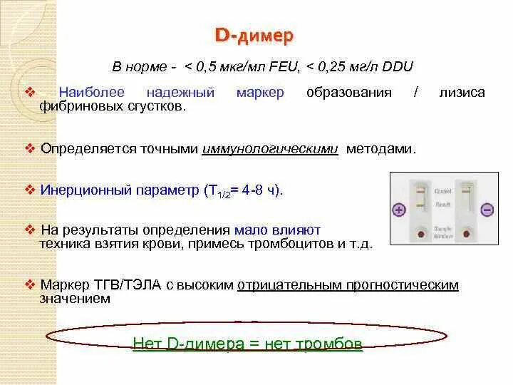 Измерение мкг. D-димер 157,96 мкг/л. D димер мкг/мл норма. Д-димер МКГFEU/мл норма. D димер в микрограммах норма.