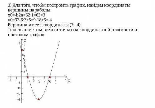 Как строить график параболы. Как найти а в параболе по графику. Как определить а по графику параболы. Как определить b по графику параболы. Найти координаты вершины параболы y 2x2