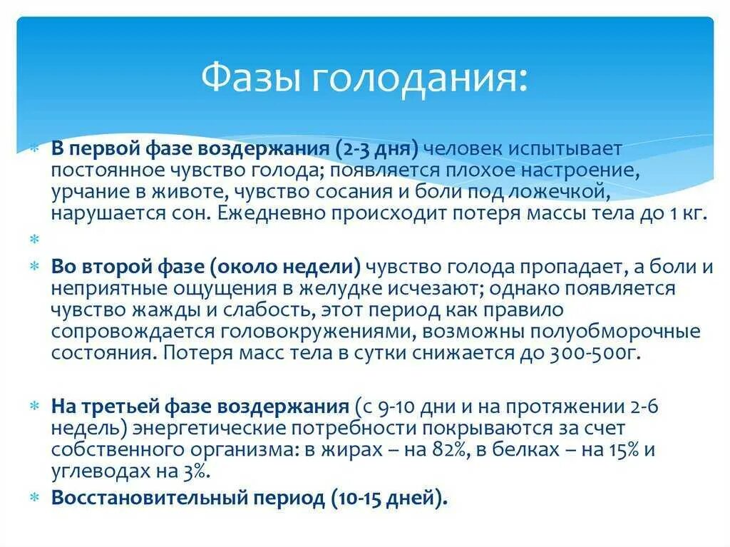 Этапы голодания. Стадии голодания по дням. Голодание стадии этапы. Этапы суточного голодания.