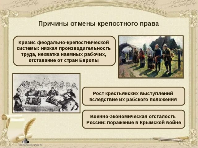 Законоположения крестьянской реформы 1861 года. Крепостная реформа 1861.