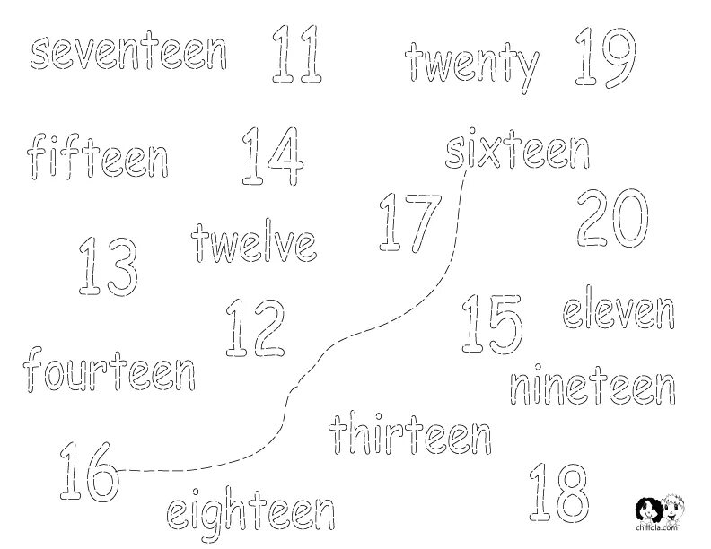 цифры от 1 до 20 english worksheet. задание 20 по английскому языку. упражнения на числительные в английском языке 3 класс. числа на английском упражнения. числительные 1-10 в английском языке 2 класс задания.