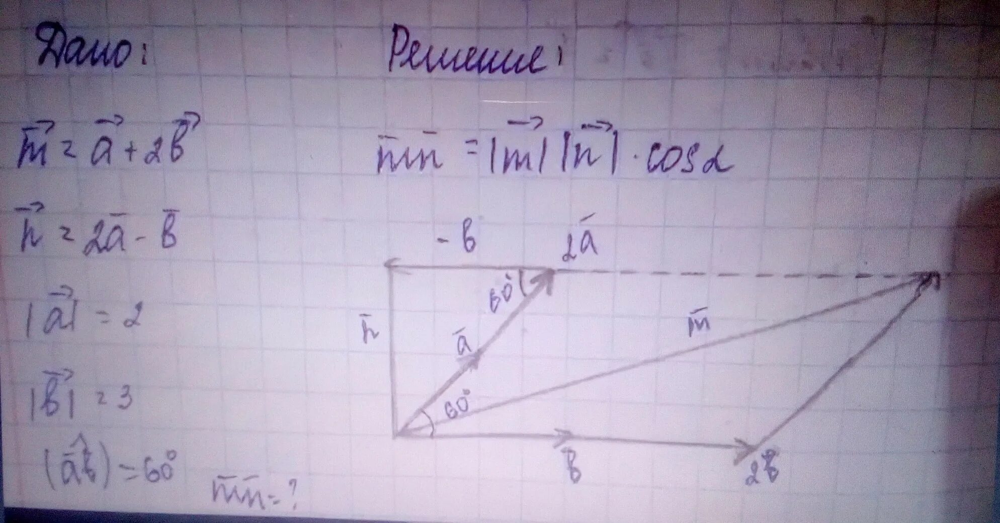 M n mn p n np