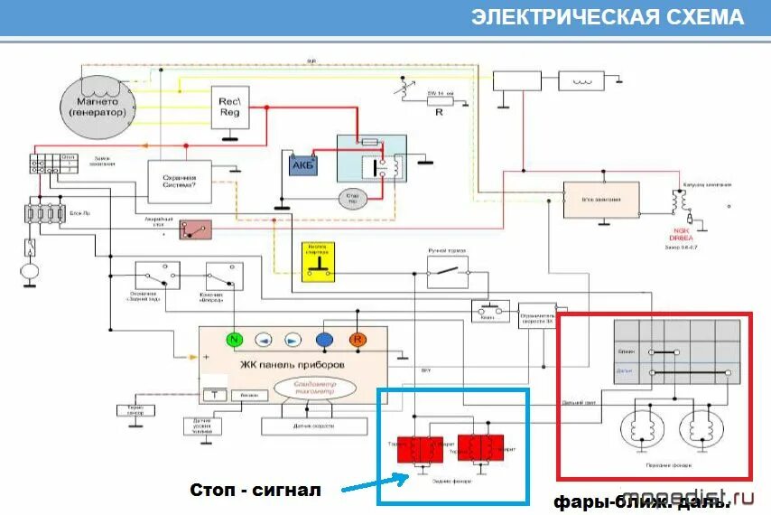 Запчасти BSE Z3Y 2020-2021 (101210010) Электрика - в наличии на складе и под зак