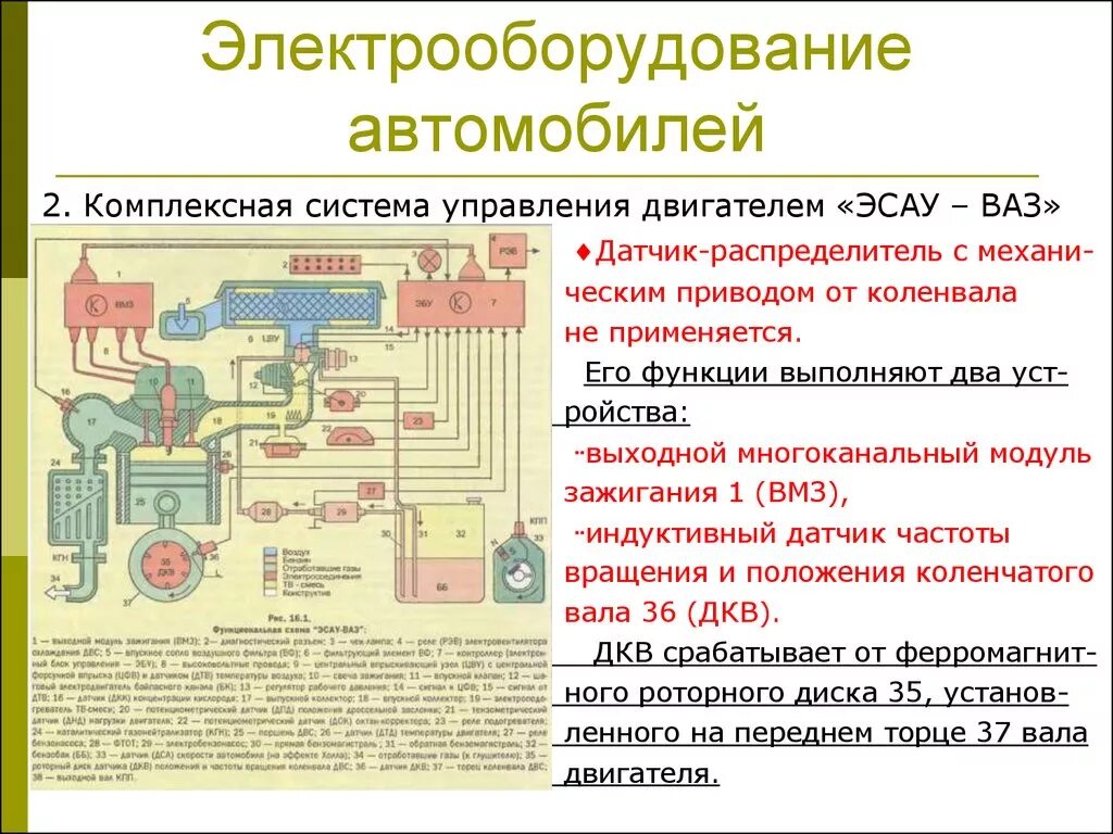 Основные системы и устройства электрооборудования автомобиля. Устройство электрооборудования автомобиля схема. Электрическая схема системы электроснабжения автомобиля. Основные части электрооборудования автомобиля.