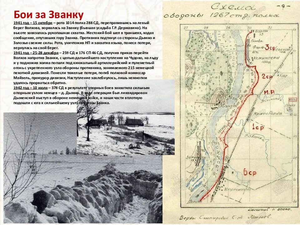 Новгородский рубеж 1942 год. Бои за Волховстрой в 1941. Сражение за Новгород 1941. Оборона Новгорода в августе 1941.