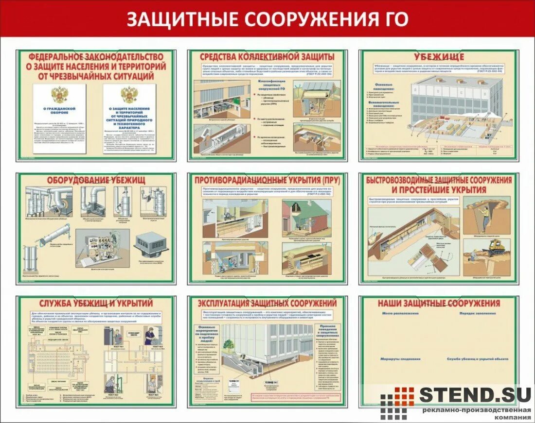 Средства коллективной защиты го. Средства коллективной защиты го. Стенд защитные сооружения гражданской обороны. Защитнесооржения го(скз). Таблица средства индивидуальной и коллективной защиты.