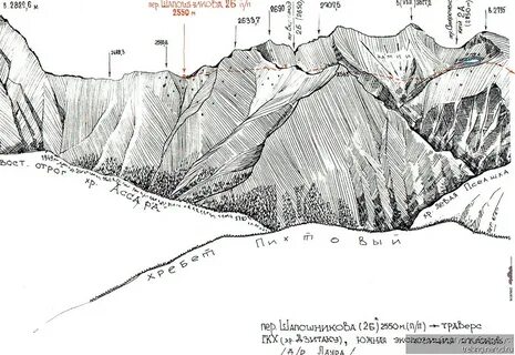 Горные вершины кавказа на карте