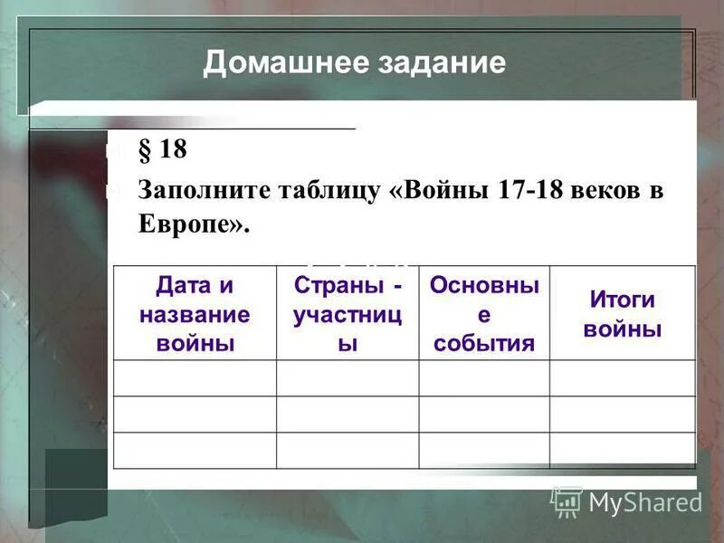 Таблица войны XVII век в Европе. Таблица "войны XVI века. Войны XVIII века таблица. Войны в Европе в 17 веке таблица. Крупнейшие европейские войны нового времени