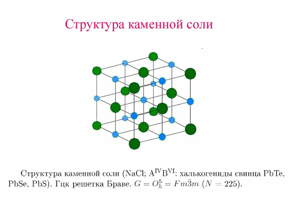 Nacl кристаллическая. Кристаллическая решетка каменной соли. Кристаллическая структура каменной соли. Строение кристаллической решетки каменной соли. Кристаллияческая решётка поваренной соли.