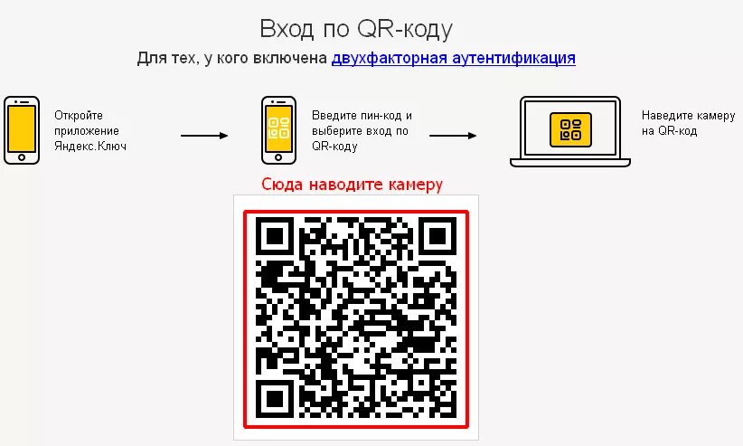 Qr код зайти в аккаунт