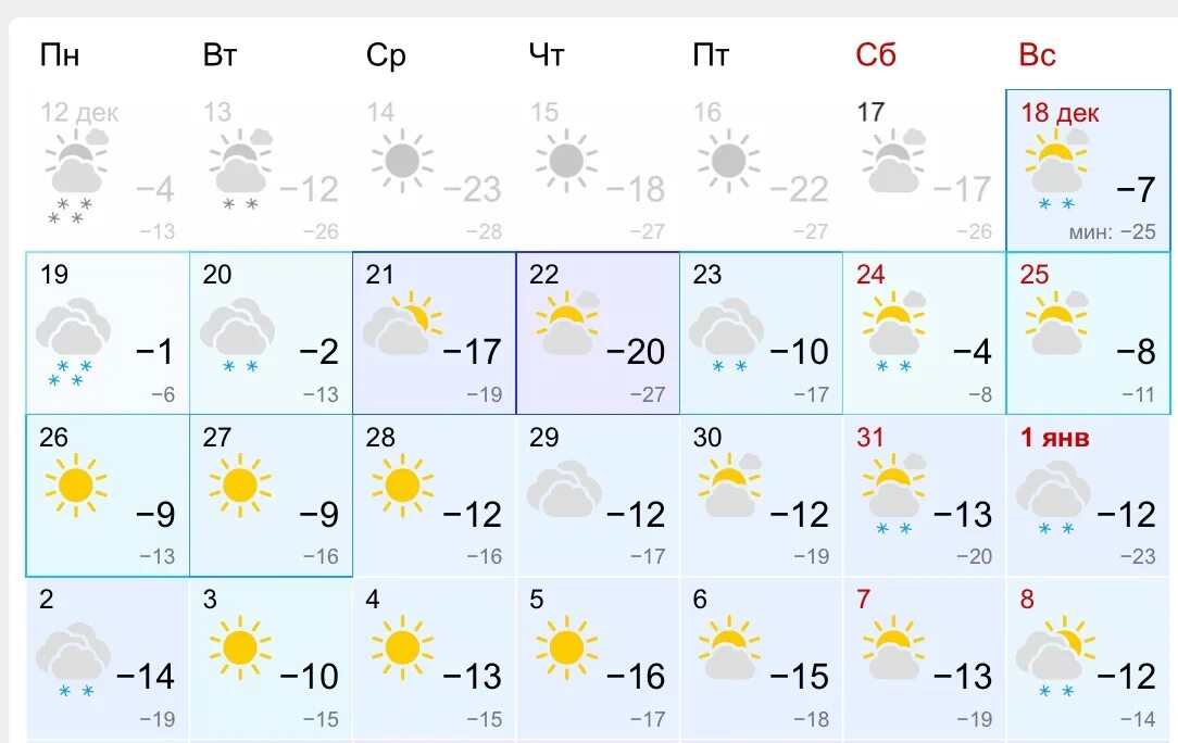 Погода декабрь 2023 г. Градусы в Новосибирске. Погода на завтра. Погода на год. Погода за декабрь.