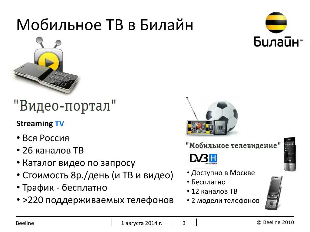 Подключить телевидение билайн