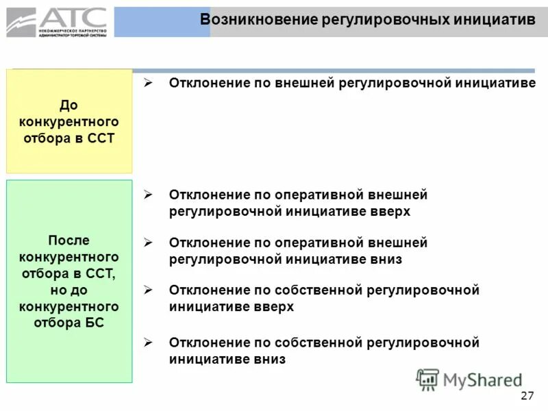 оптовый и розничный рынок электроэнергии. гтп потребления поставщика. ценовые сигналы это. инициатива внешняя формула. внешняя инициатива.