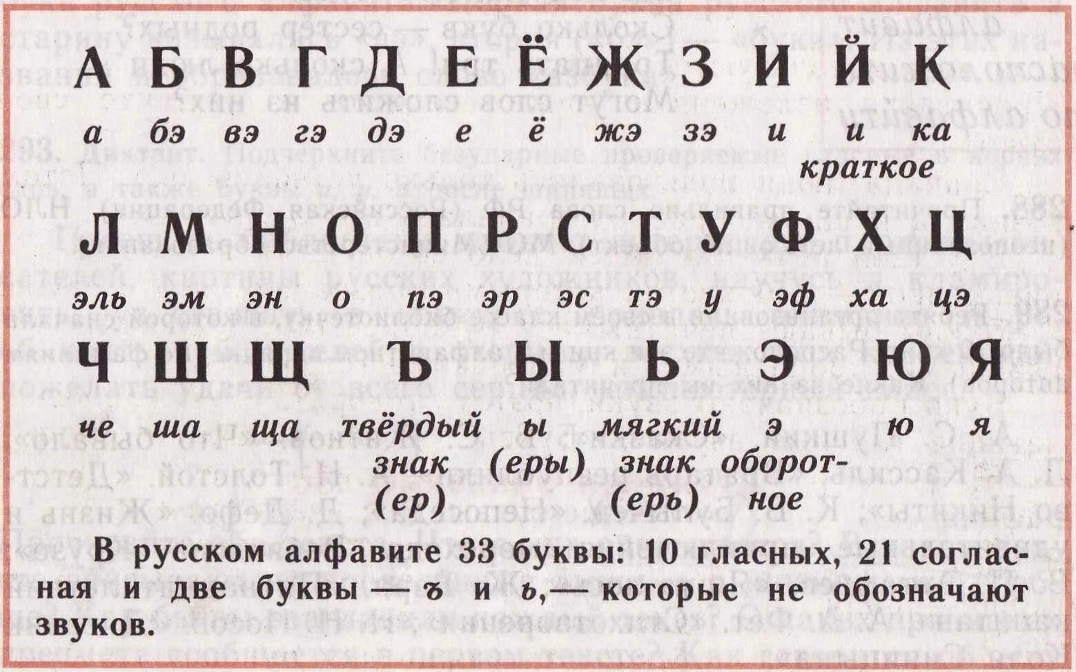 П по счету в алфавите