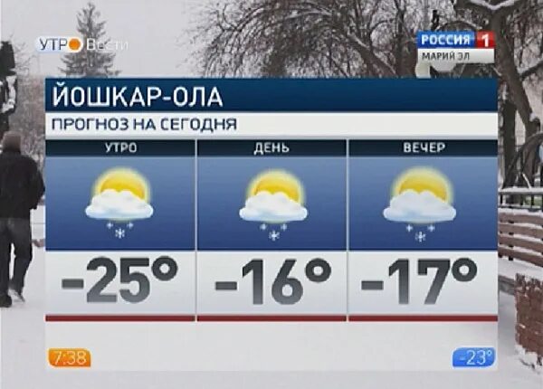 Погода в Йошкар-Оле. Погода в Йошкар-Оле на неделю. Погода в Йошкар-Оле на сегодня. Погода в Йошкар-Оле на завтра. Вес россия 1