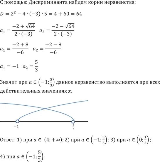 Какое неравенство выполняется для любой точки а. При каких значениях x выполняется неравенство. выполняется при всех действительных значениях х. при каких значениях а выполняется неравенство. решение какого из данных неравенств изображено на рисунке х2-4&lt;0.