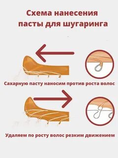 Как правильно наносить воск на ноги