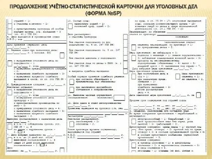 Статистическая карточка формы 1.1