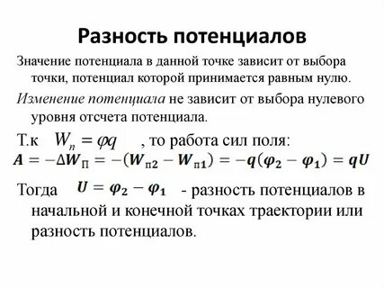 Начальный потенциал