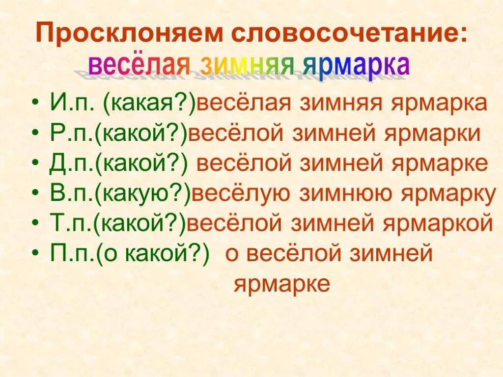 Просклонять словосочетание само произведение. Просклонять словосочетание. Склонение словосочетаний. Склонение словосочетаний по падежам. Словосочетание по падежам.