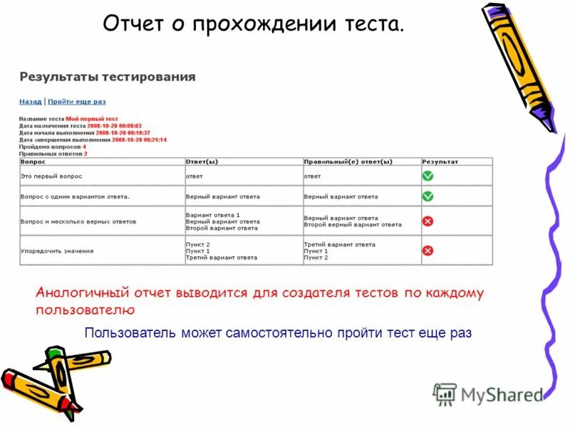 Психологические тесты вопросы. Тест на психа. Как пройти твой тест. Как пройти твой тест. Как пройти твой тест.