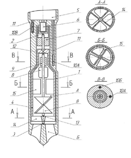 скважинные расходомеры