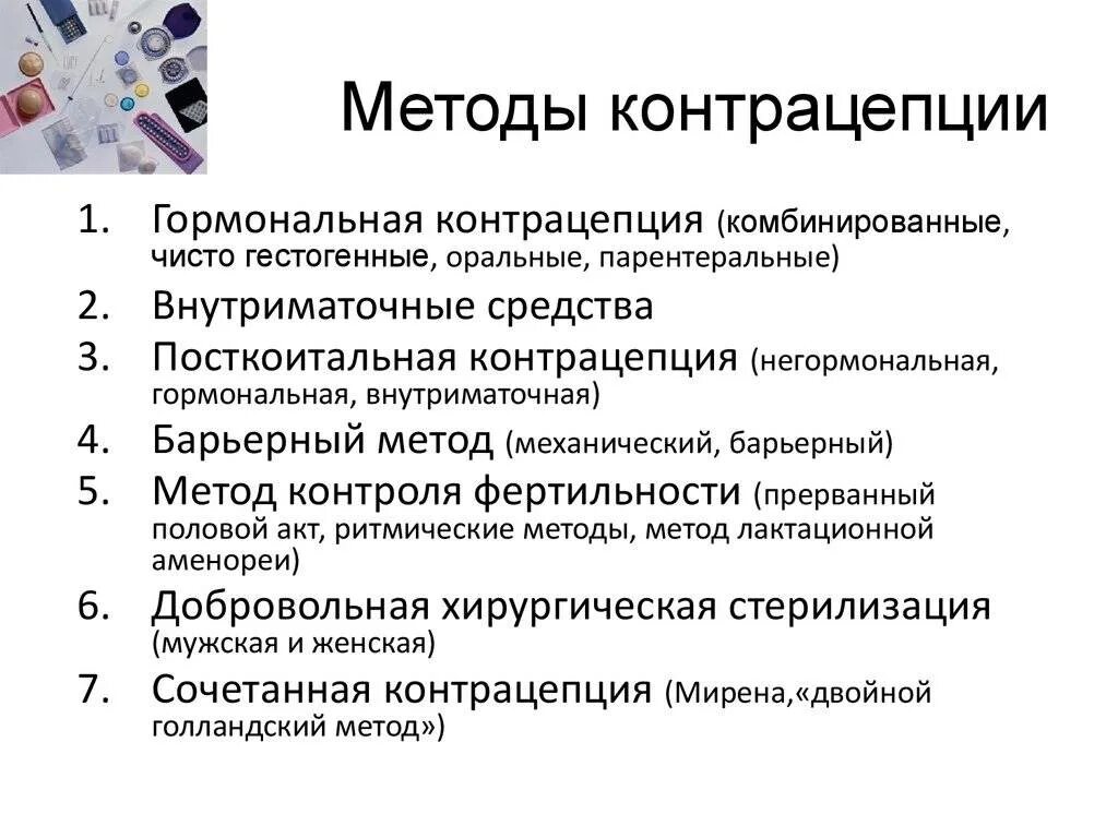 Виды контрацептивов