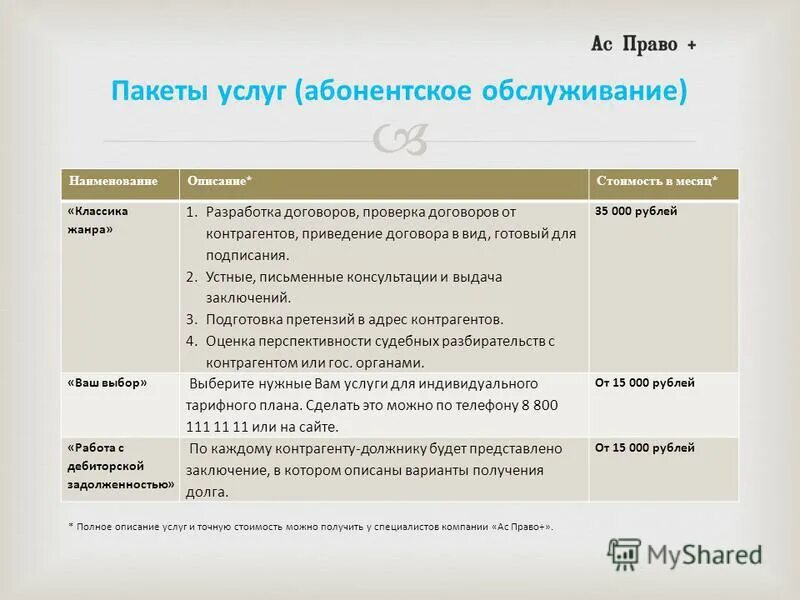 Контрагентов должника. Заемщик(контрагент). Консалтинговое сопровождение бизнеса коммерческое предложение. Плюсы абонентского юридического обслуживания. Ведение сопровождения продаж и абонентского обслуживания модель.