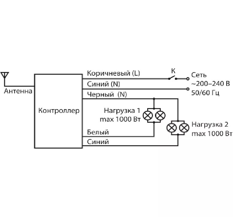 Схема подключения светодиодной люстры с пультом управления. Блок управления освещением с пультом 220 вольт схема подключения. Схема подключения блока включения светом. Схема дистанционного включения лампы 220в.