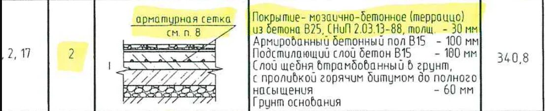 Список объектов полы. Конструкция пола с мозаичным бетоном. Состав бетонной смеси для мозаичного пола. Мозаично-бетонный пол схема. Экспликация полов мозаично-бетонные.