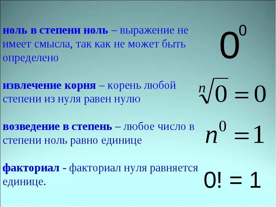 5 в 0 степени сколько. Ноль в нулевой степени. Ноль в степени ноль. Ноль в нулевой степени равен. Любое число в степени ноль.