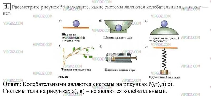 Графики элементарных функций. #ОГЭ #ЕГЭ #математика 2023 Простая математика ОГЭ 