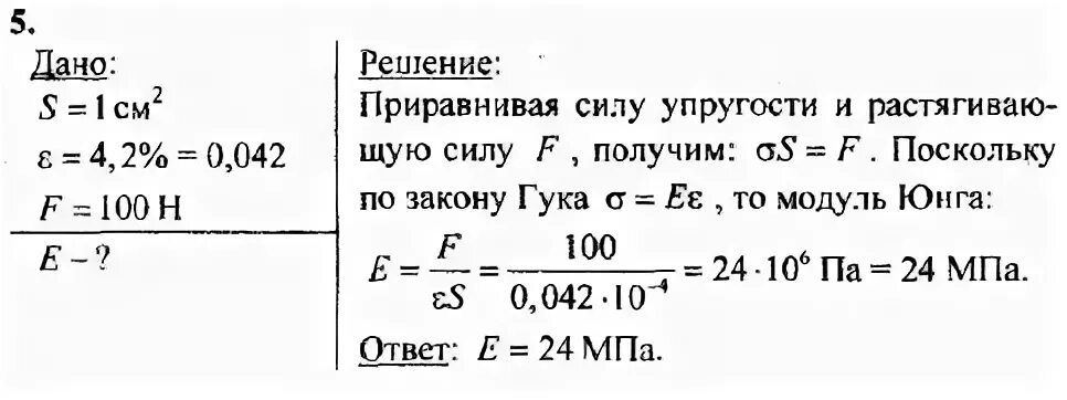 Физика 10 класс номер 10 5. Задачи на модуль Юнга. Задачи на модуль Юнга с решением. Решение задач модуль Юнга физика. Модуль Юнга физика 10 класс.