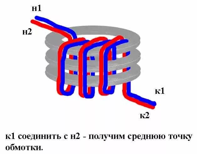 Обмотки трансформатора сделаны из провода разной толщины: Обмотки трансформатора
