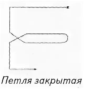 Открытая петля