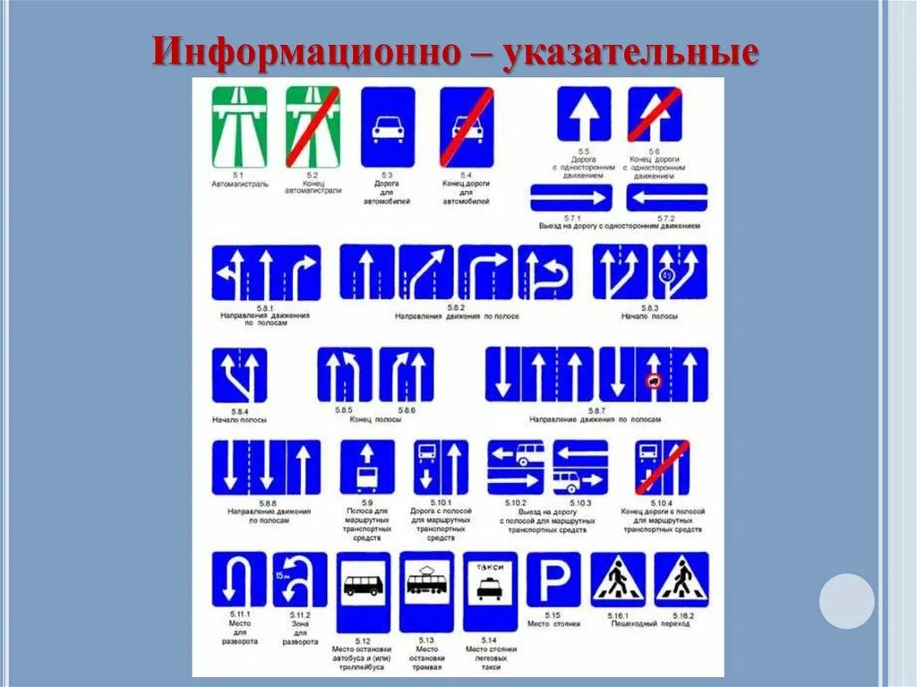 Знаки информационные таблички. Информационно-указательные знаки. Дорожные знаки информационные. Информационно-указательные знаки ПДД. Дорожные знаки информационные указательные.