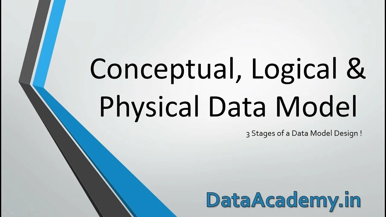 Physical data model. Conceptual and logical models. Lethinen physical model. Physical data