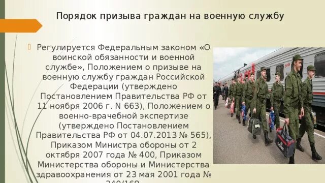 Призывная компания сроки. Призыв граждан на военную. Порядок призыва граждан. Служба в армии призыв. Порядок призыва на военную службу.