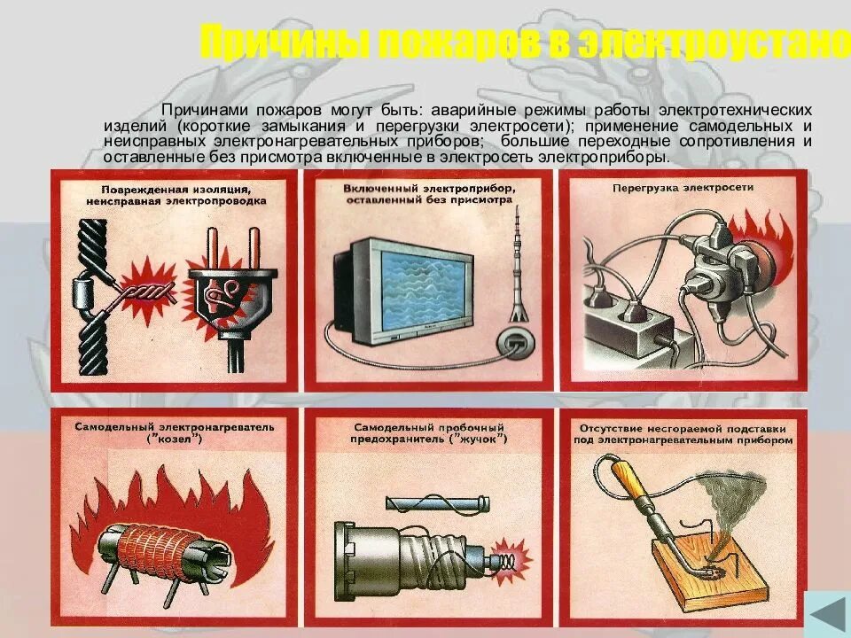 Какой аварийный режим возникает при неплотном. Аварийный режим электрооборудования. аварийный режим работы электросети. аварийный режим работы электрооборудования. электропроводка причина пожара.