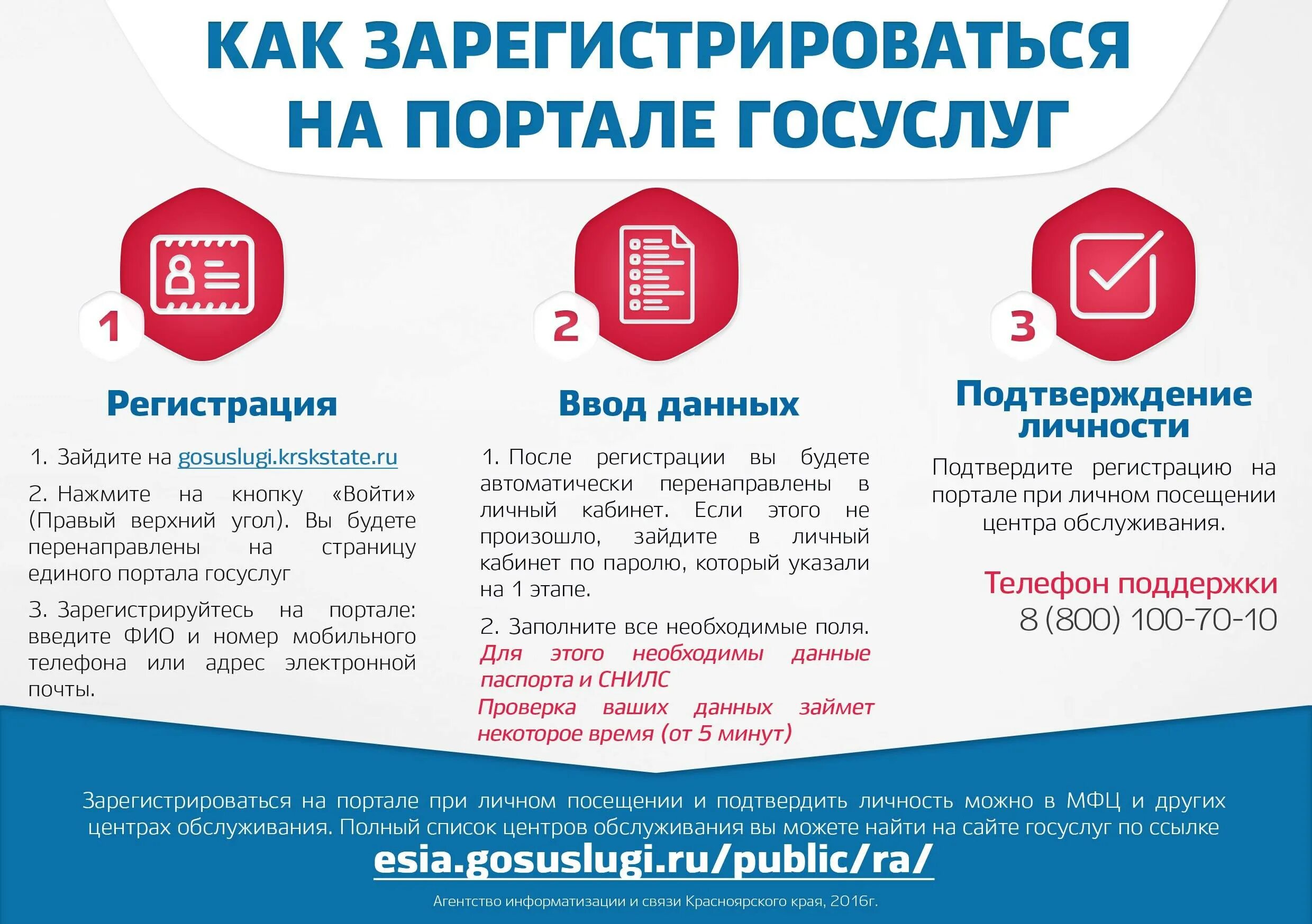 Зарегистрироваться на сайте семья 62 рф. Как зарегистрироваться на го. Как зарегистрироваться на госуслугах. Как зарегистрироваться в госуслугах пошагово. Как зарегистрироваться в г а.