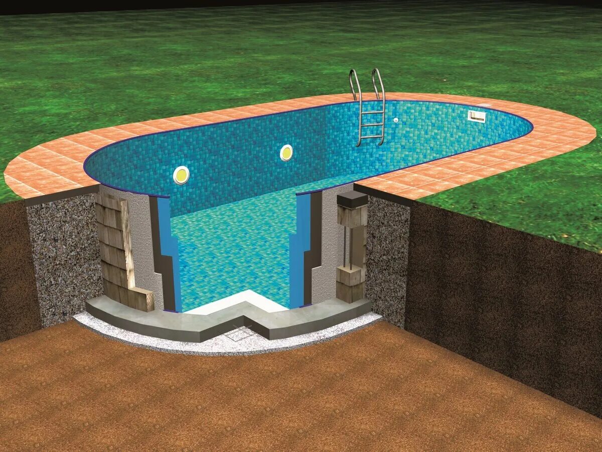 Можно ли бассейн установить. Бассейн Ибица каркасный. Полузаглубленный бетонный бассейн. Бетонный бассейн Инфинити проектирование. Круглый бассейн полузаглубленный.