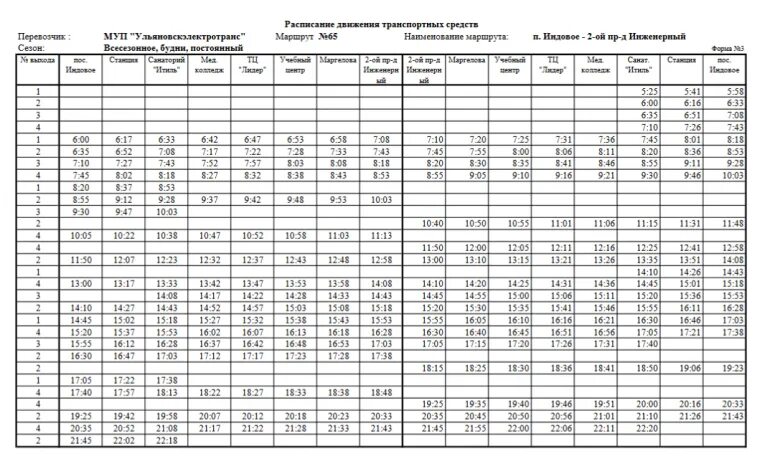 Расписание автобуса 23 железнодорожный полтево. Расписание 65 автобуса Ульяновск. Расписание 65 маршрута Ульяновск. Расписание автобусов 65 маршрута Ульяновск. Расписание автобусов 10.